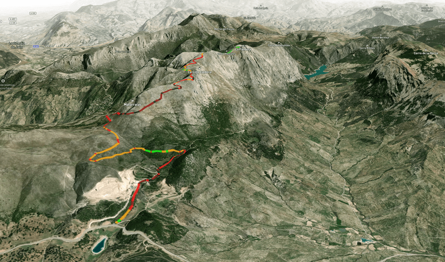 Climb profile of the Sierra de la Pandera